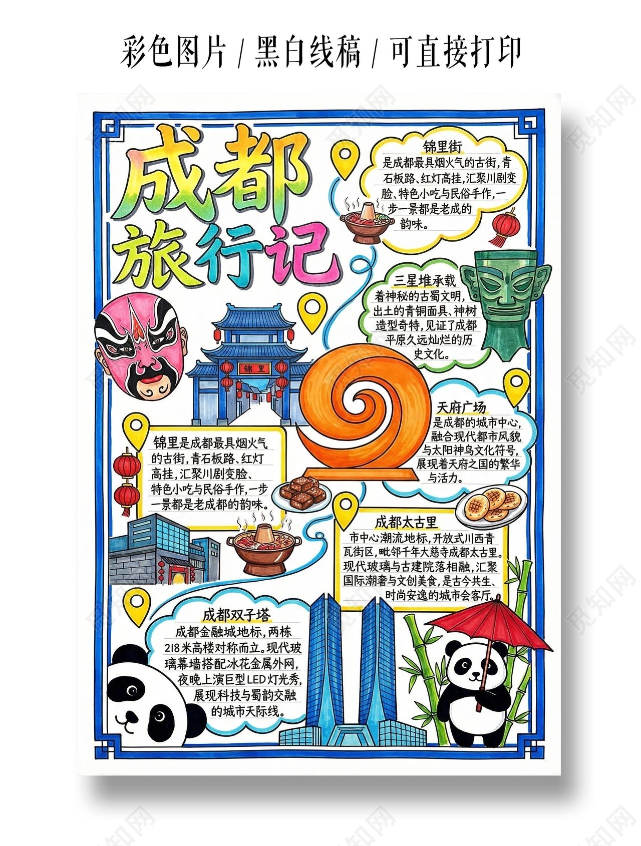 彩色卡通手绘成都旅行记小报手抄报小学生手抄报