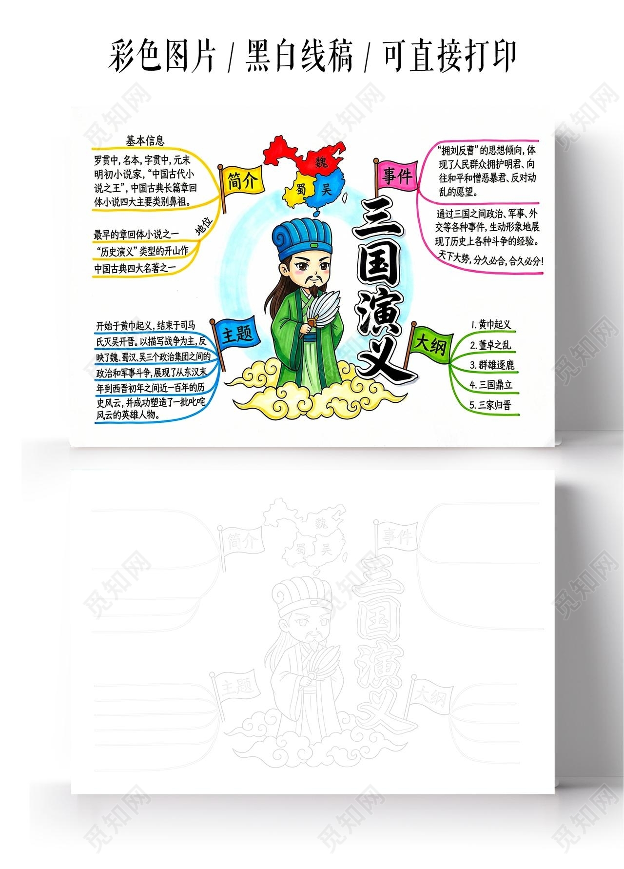 彩色卡通手绘三国演义小报手抄报读书