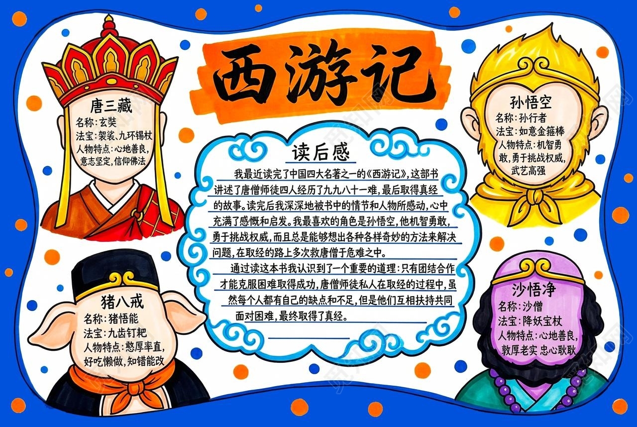 彩色卡通手绘西游记小报手抄报读书