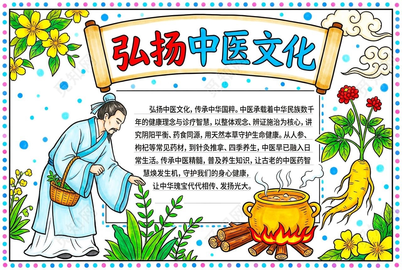 彩色卡通手绘弘扬中医文化小报手抄报小学生手抄报