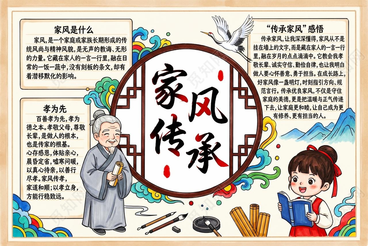 彩色卡通手绘家风传承小报手抄报小学生手抄报