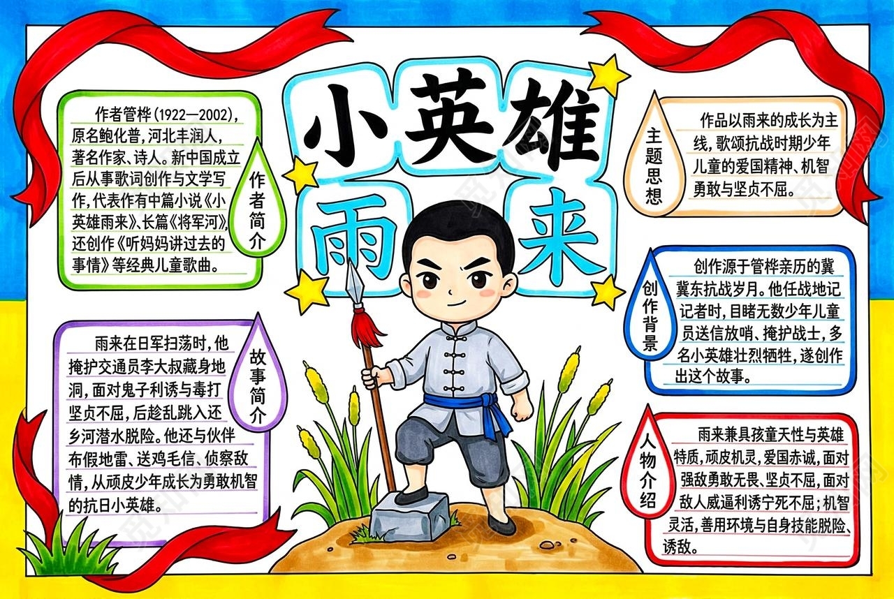 彩色卡通手绘小英雄雨来小报手抄报小学生手抄报