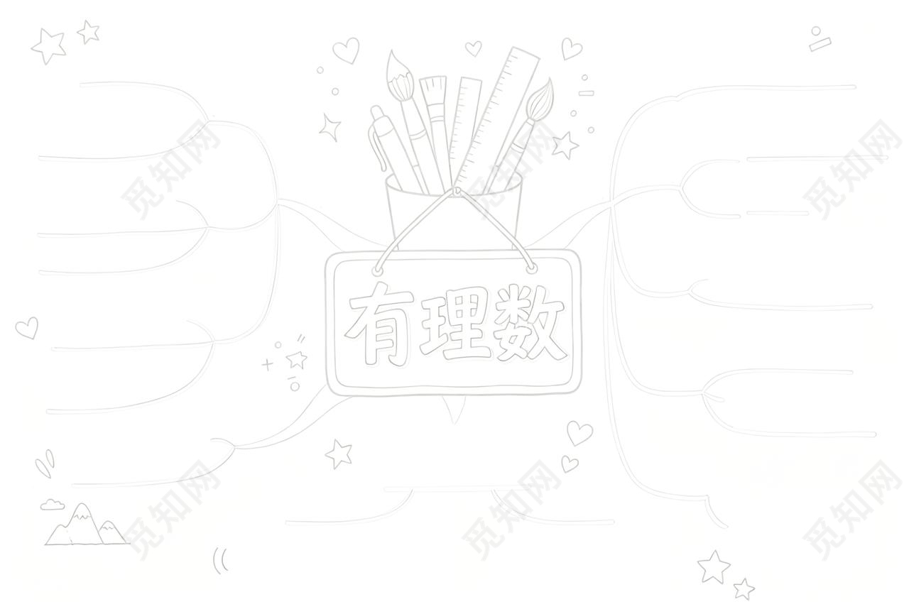 彩色卡通手绘有理数思维导图小报手抄报小学生手抄报