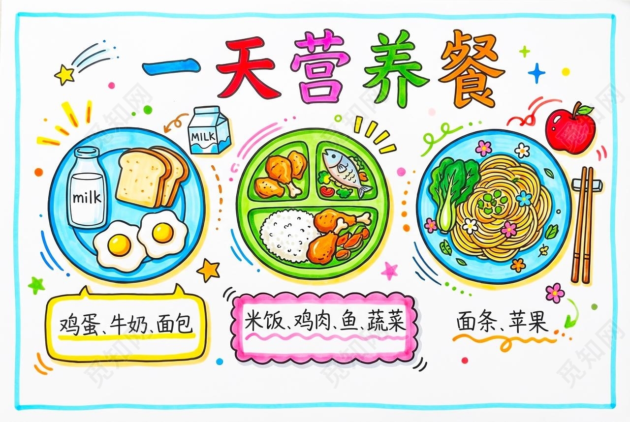 彩色卡通手绘一天营养餐小报手抄报小学生手抄报