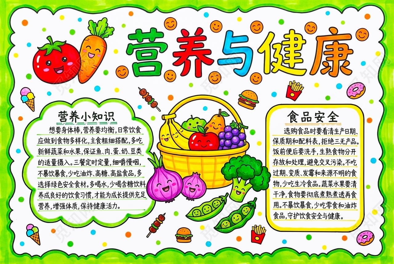 彩色卡通手绘营养与健康小报手抄报小学生手抄报