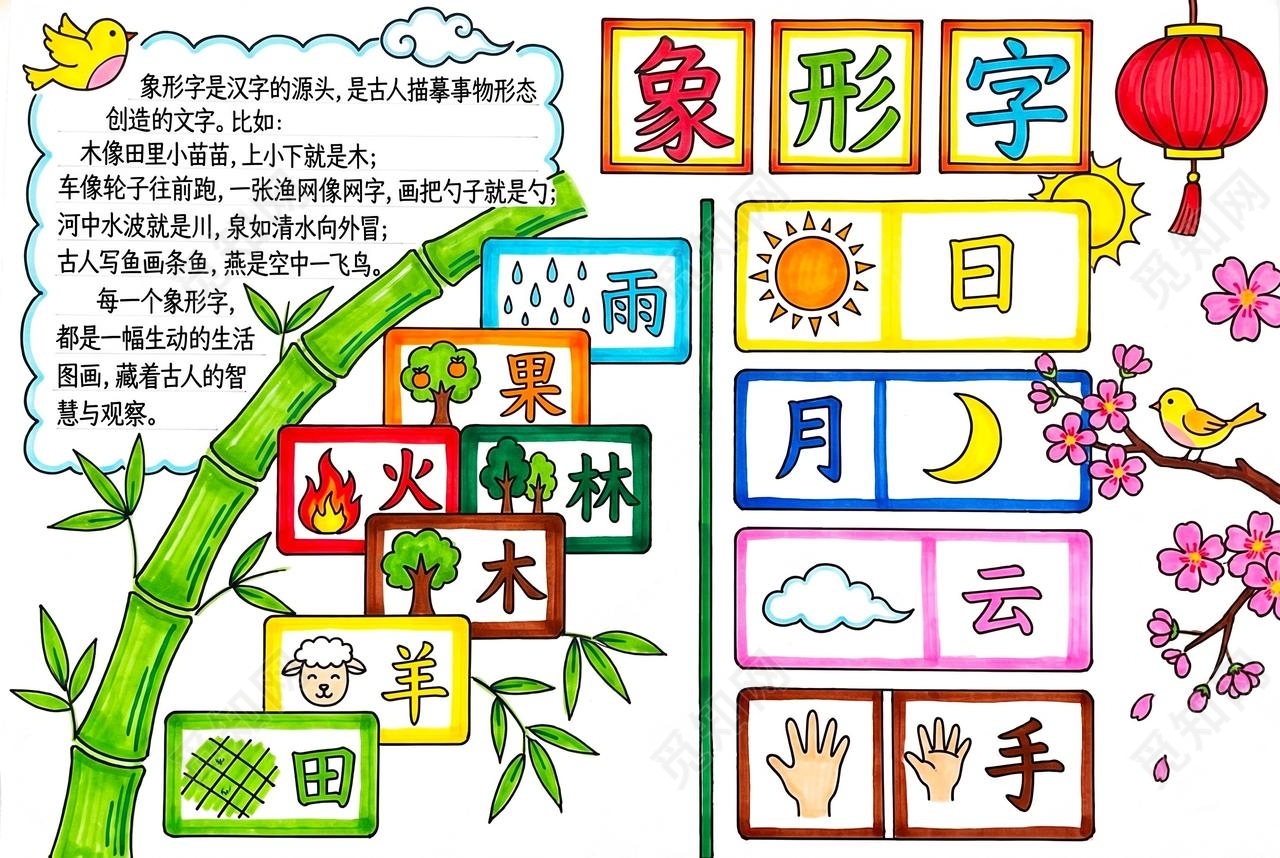 彩色卡通手绘象形字小报手抄报小学生手抄报