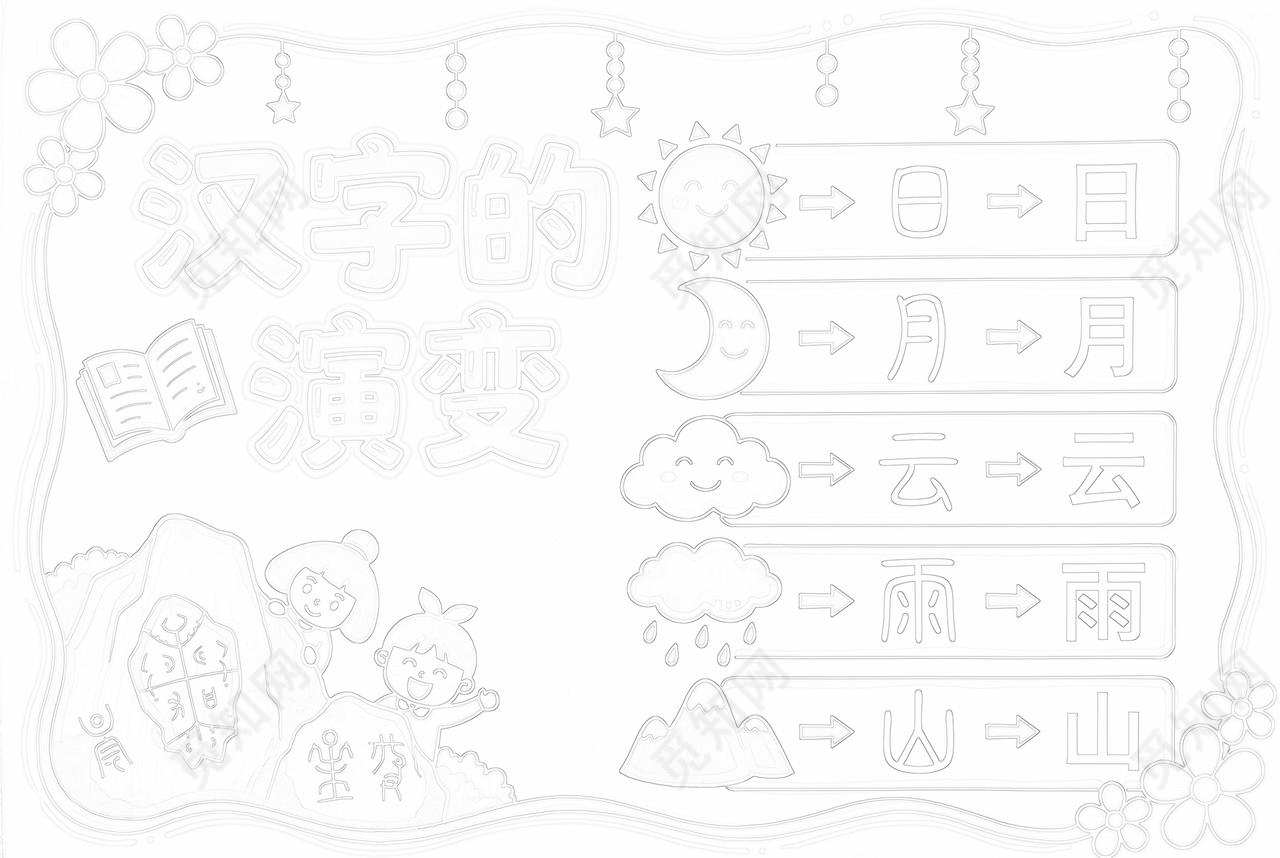 彩色卡通手绘汉字的演变小报手抄报小学生手抄报