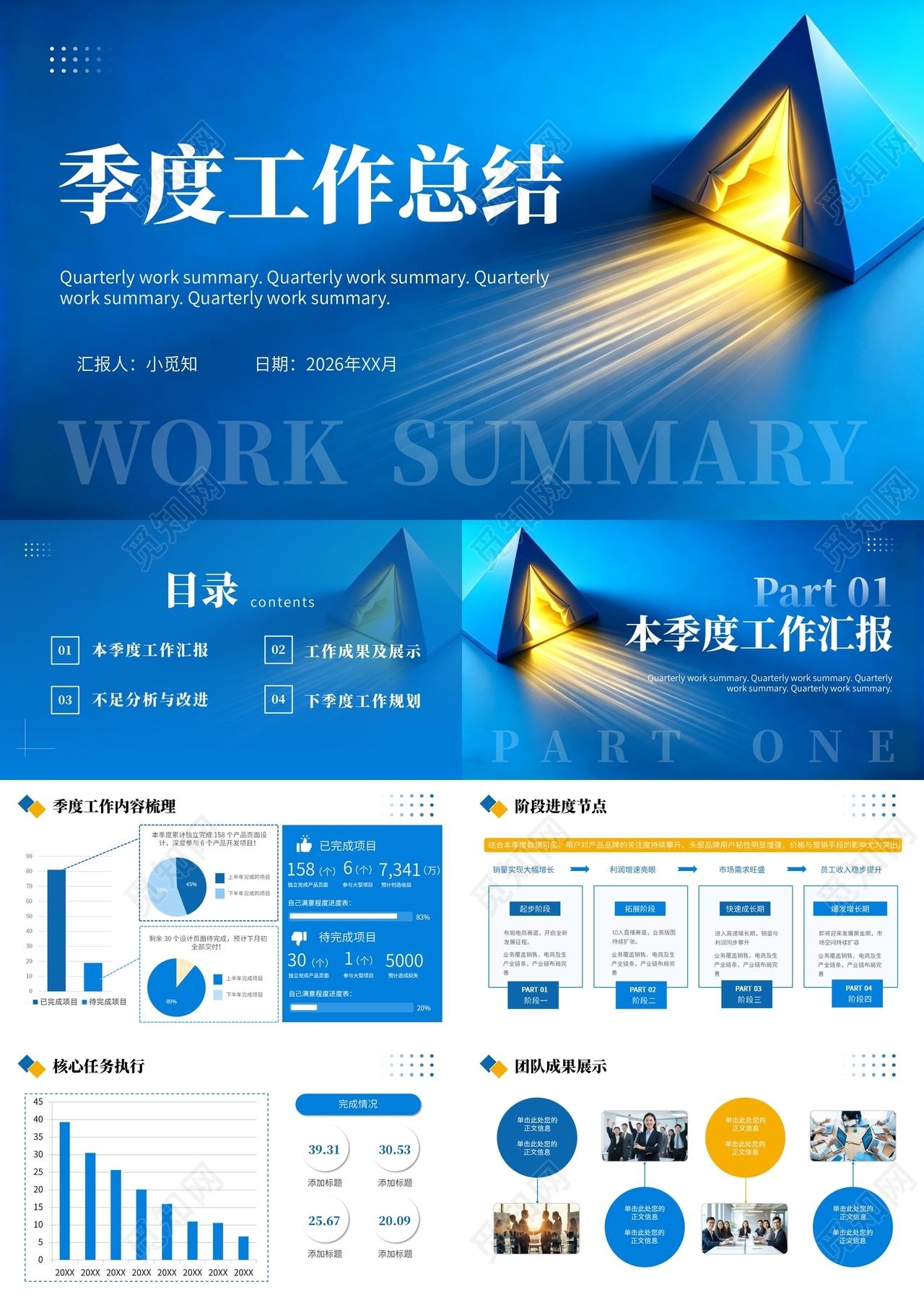 简约高级蓝色季度工作总结汇报PPT模板工作汇报