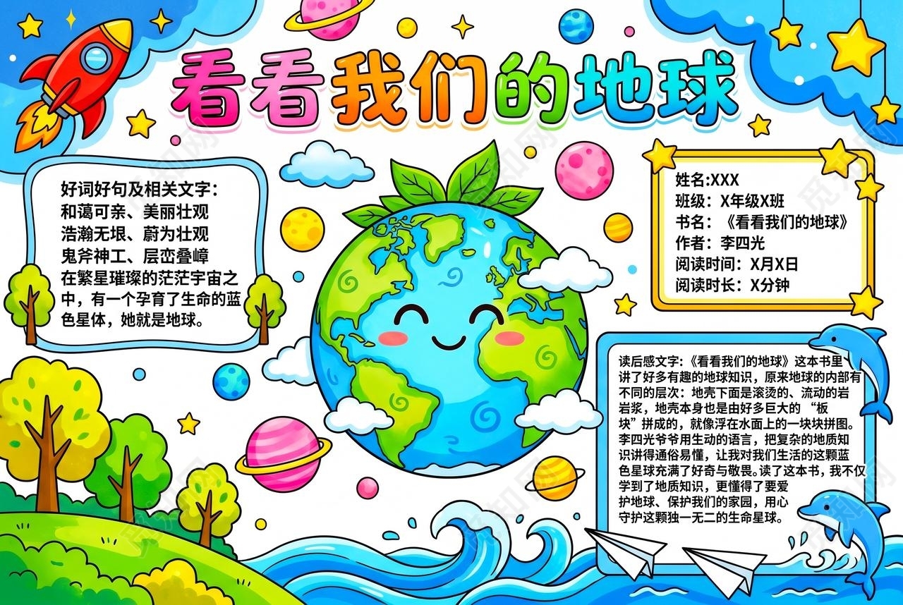 彩色卡通手绘看看我们的地球小报手抄报小学生手抄报