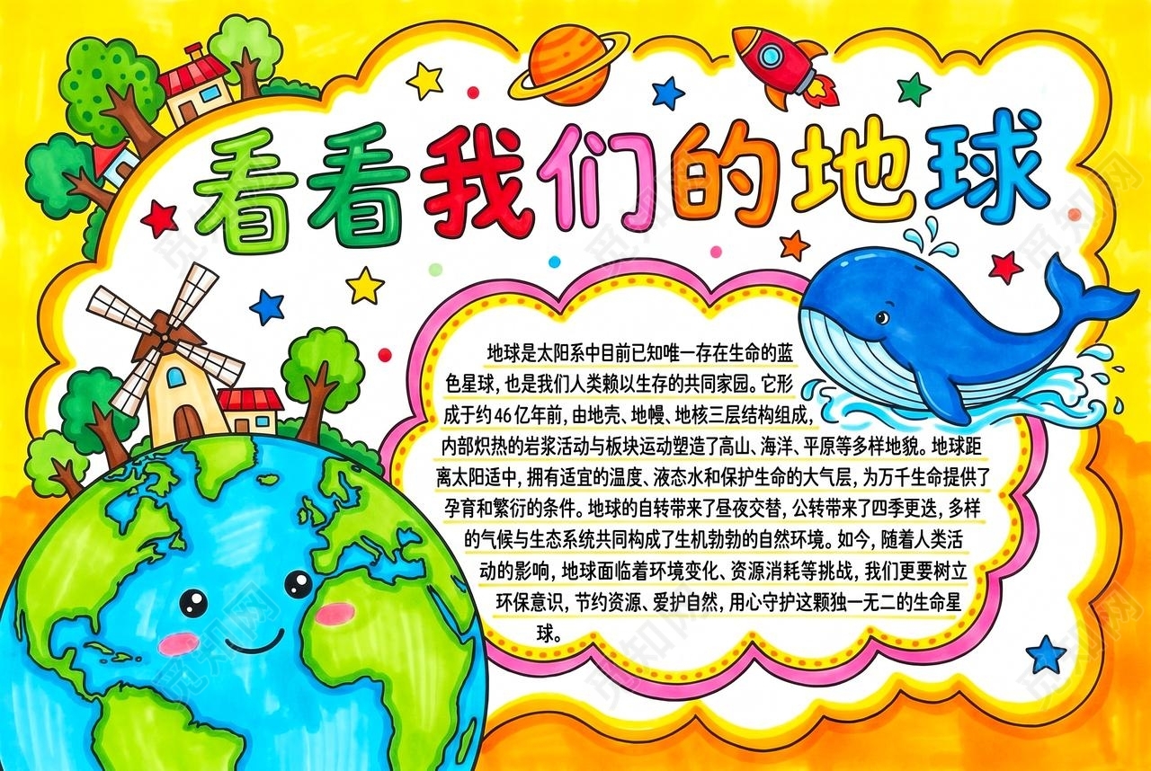 彩色卡通手绘看看我们的地球小报手抄报小学生手抄报