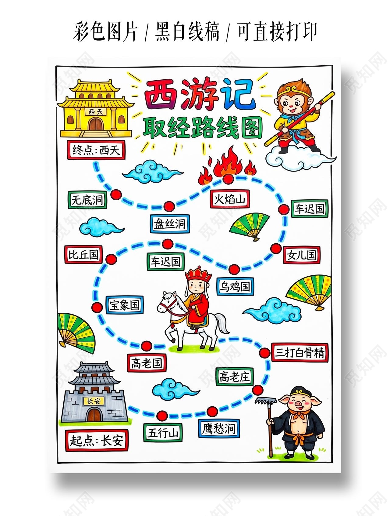 彩色卡通手绘西游记取经路线图小报手抄报小学生手抄报