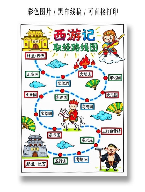 彩色卡通手绘西游记取经路线图小报手抄报小学生手抄报