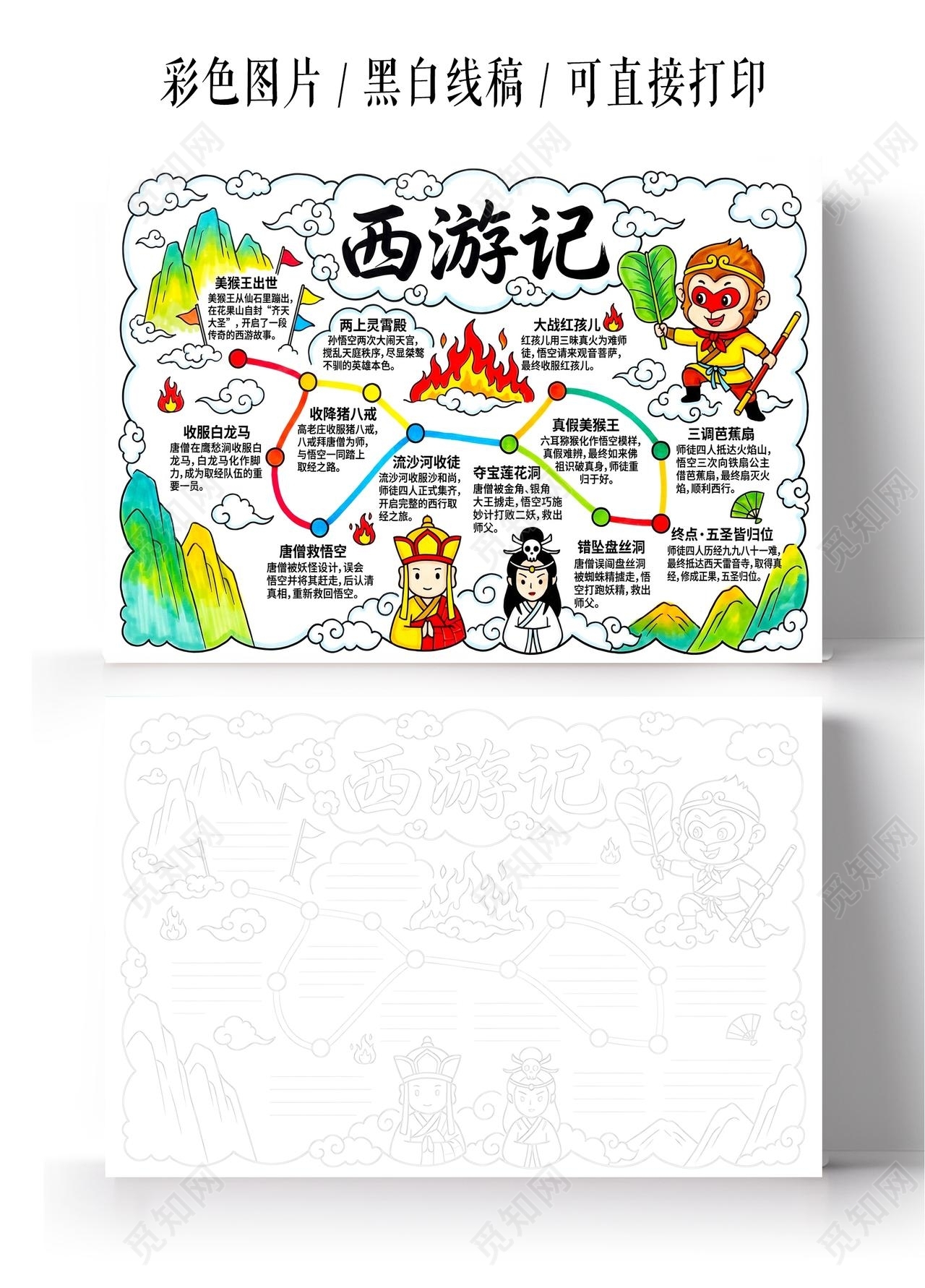 彩色卡通手绘西游记取经路线图手抄报小报小学生手抄报
