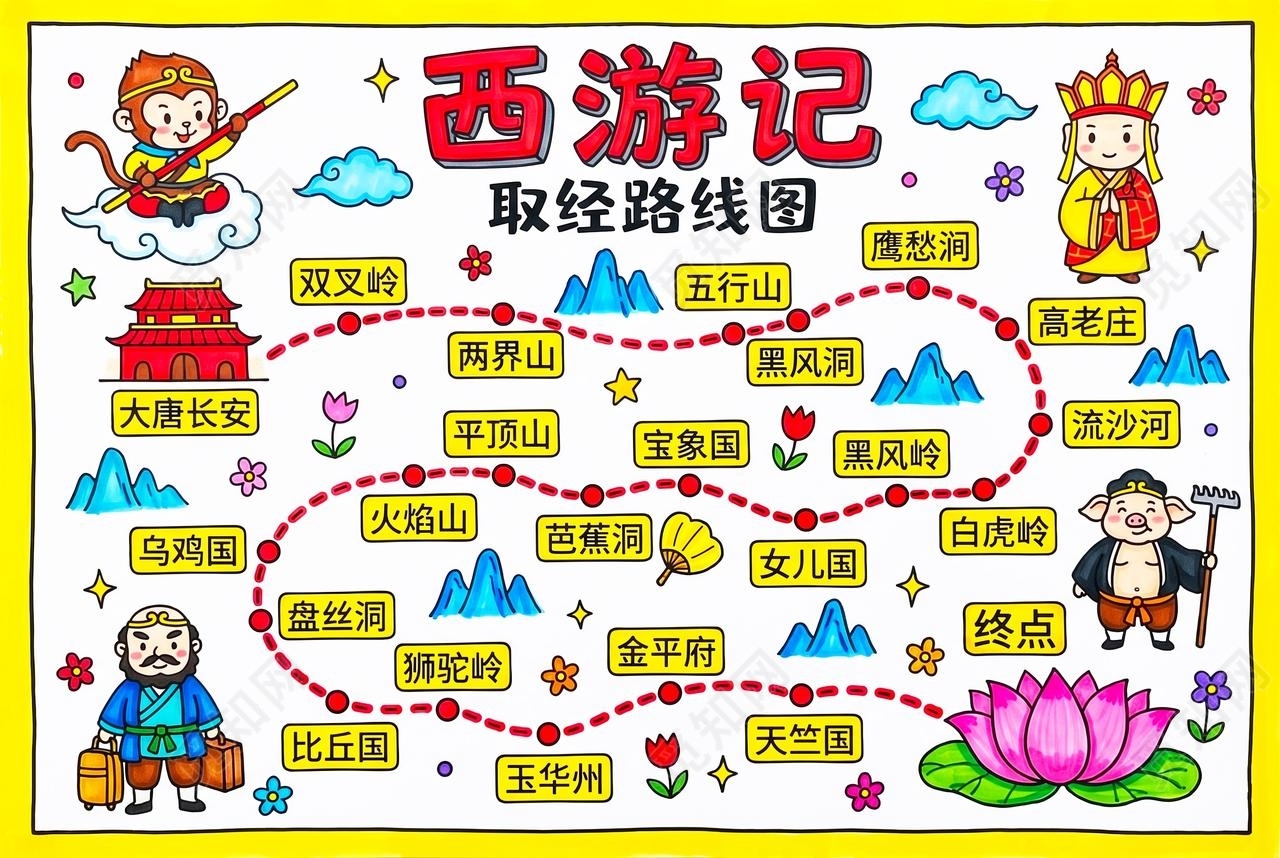 彩色卡通手绘西游记取经路线图手抄报小报小学生手抄报