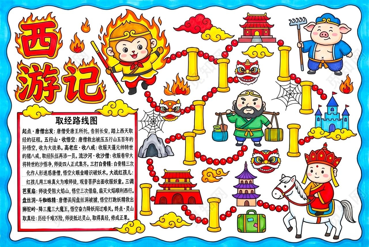 彩色卡通手绘西游记取经路线图手抄报小报小学生手抄报