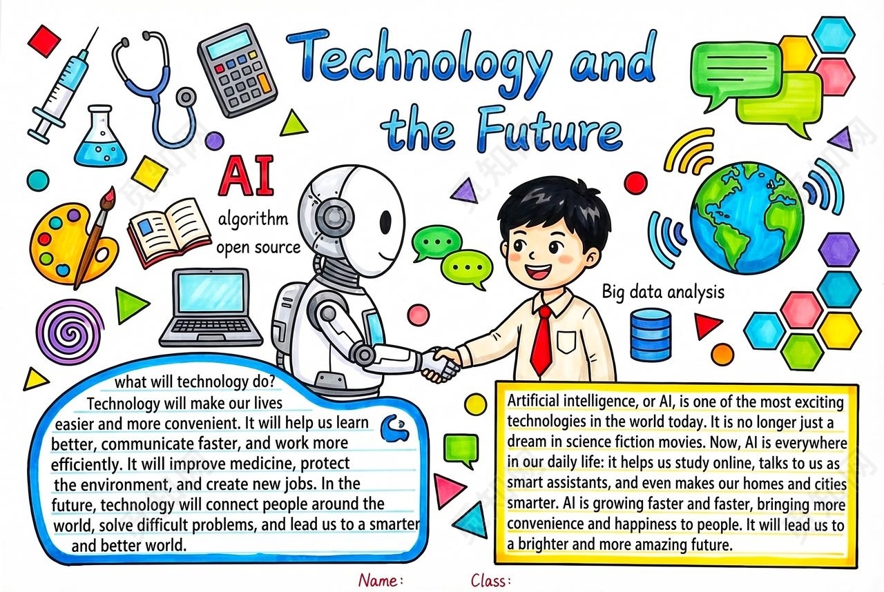 彩色卡通手绘AI人工智能英语小报手抄报小学生手抄报