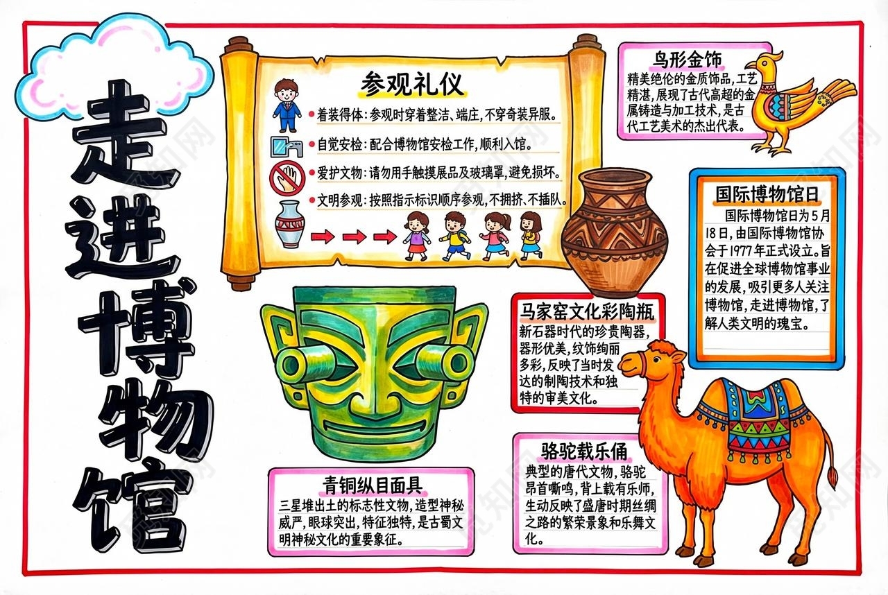彩色卡通手绘走进博物馆小报手抄报小学生手抄报