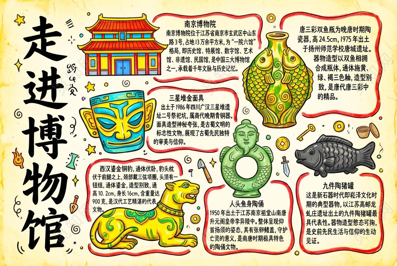 彩色卡通手绘走进博物馆小报手抄报小学生手抄报