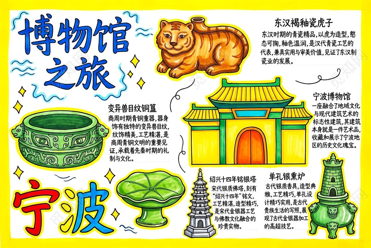 彩色卡通手绘博物馆之旅小报手抄报小学生手抄报