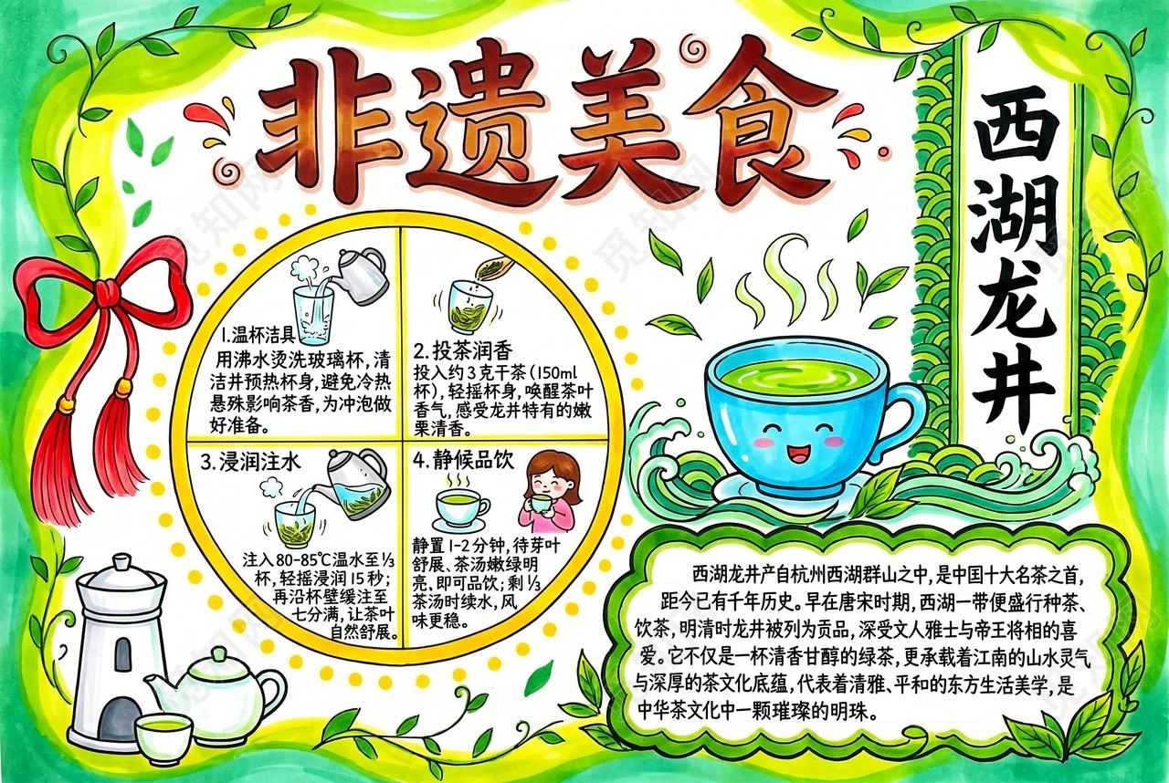 彩色卡通手绘非遗美食小报手抄报小学生手抄报