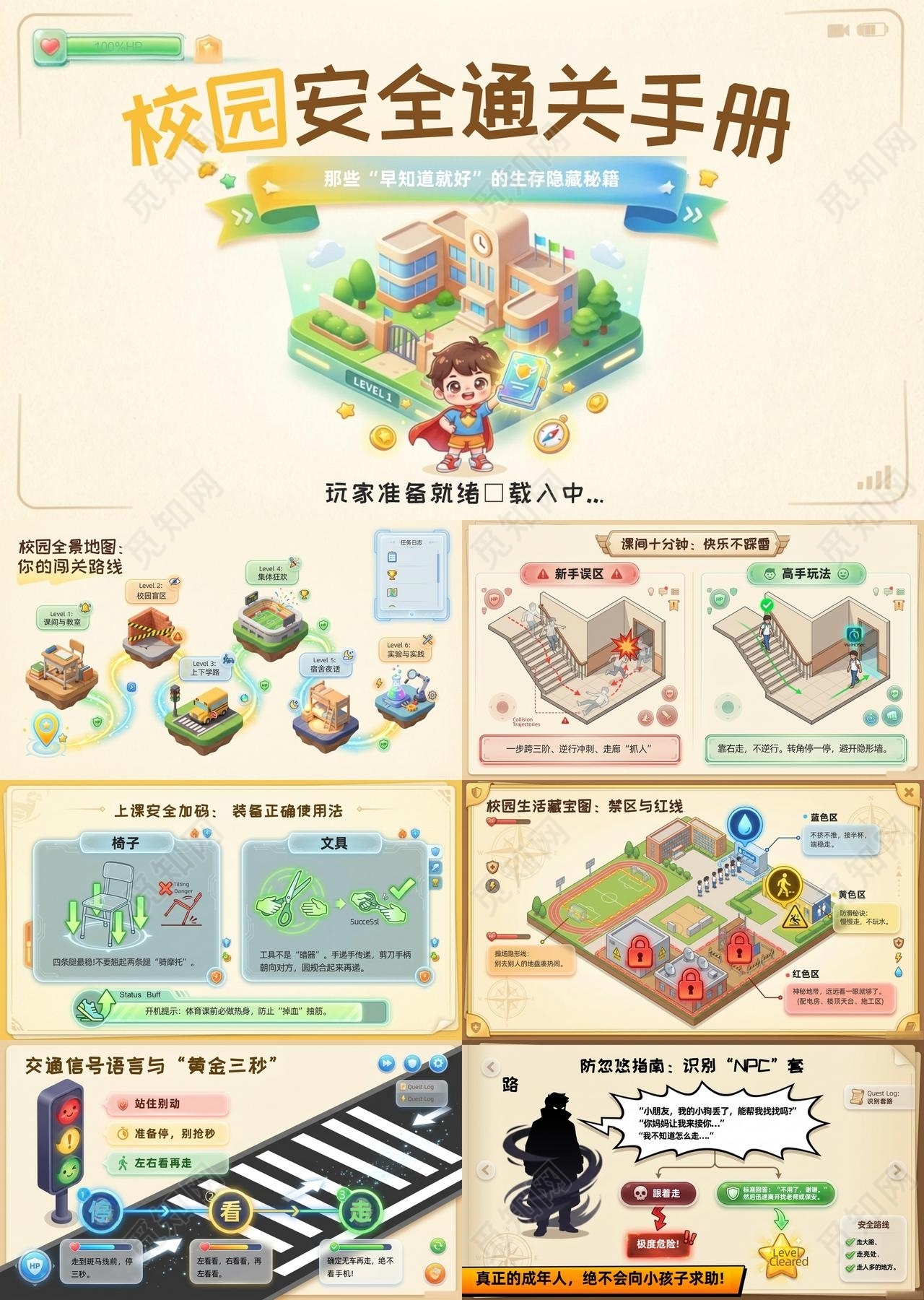 黄色手绘卡通校园安全通关手册安全教育课件PPT