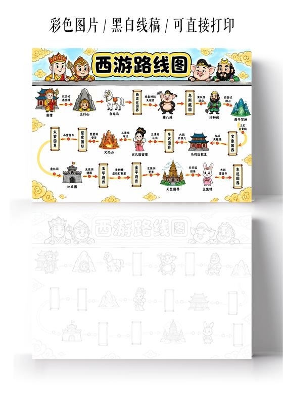 彩色卡通手绘西游路线图小报手抄报小学生手抄报
