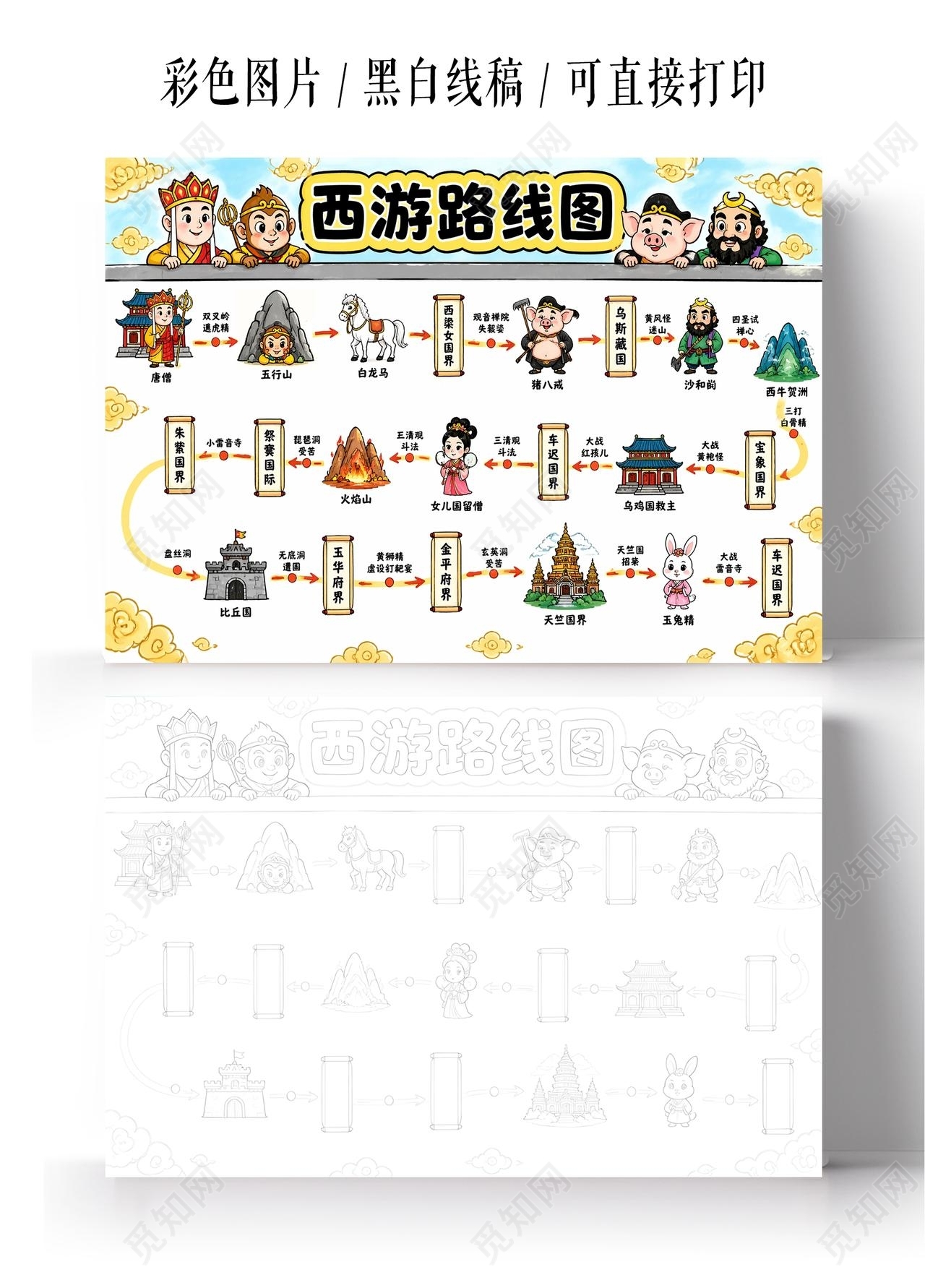 彩色卡通手绘西游路线图小报手抄报小学生手抄报