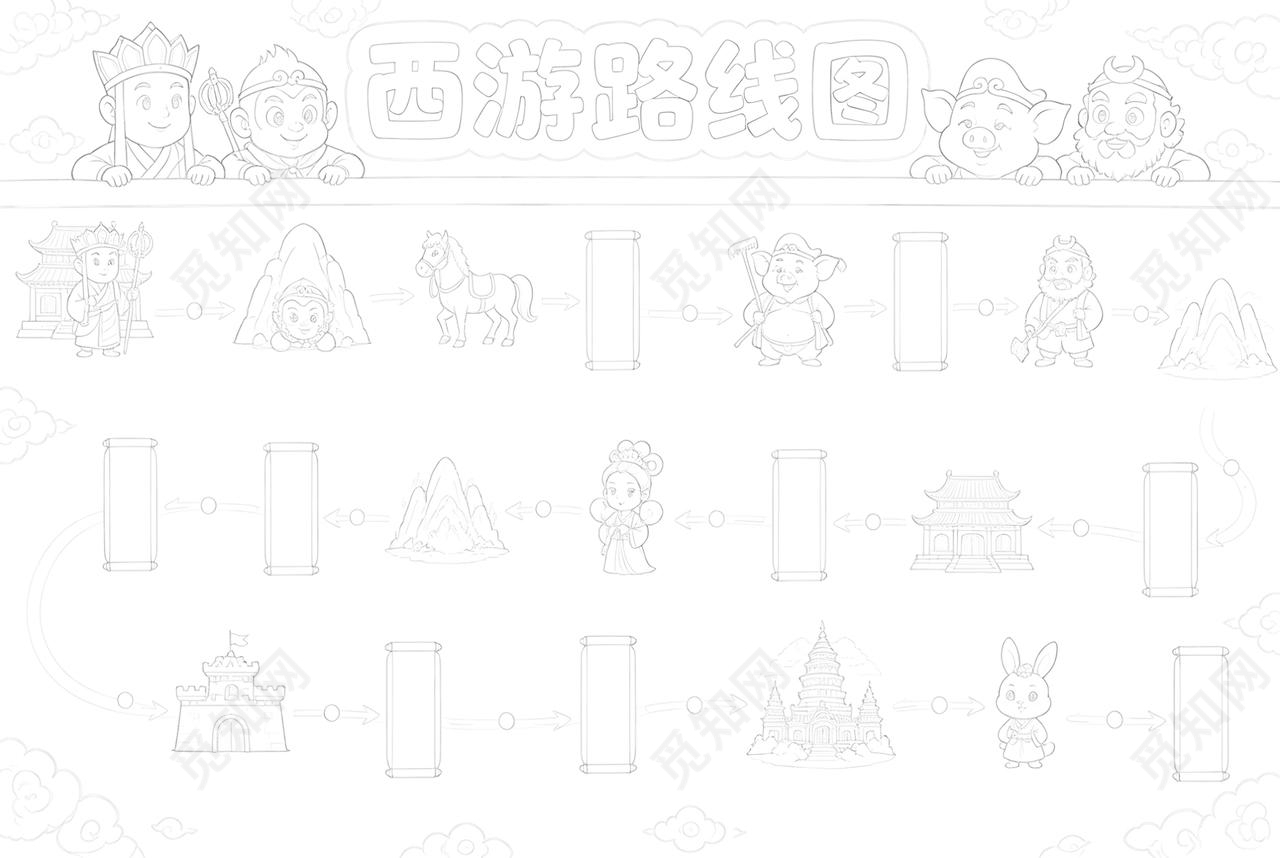 彩色卡通手绘西游路线图小报手抄报小学生手抄报