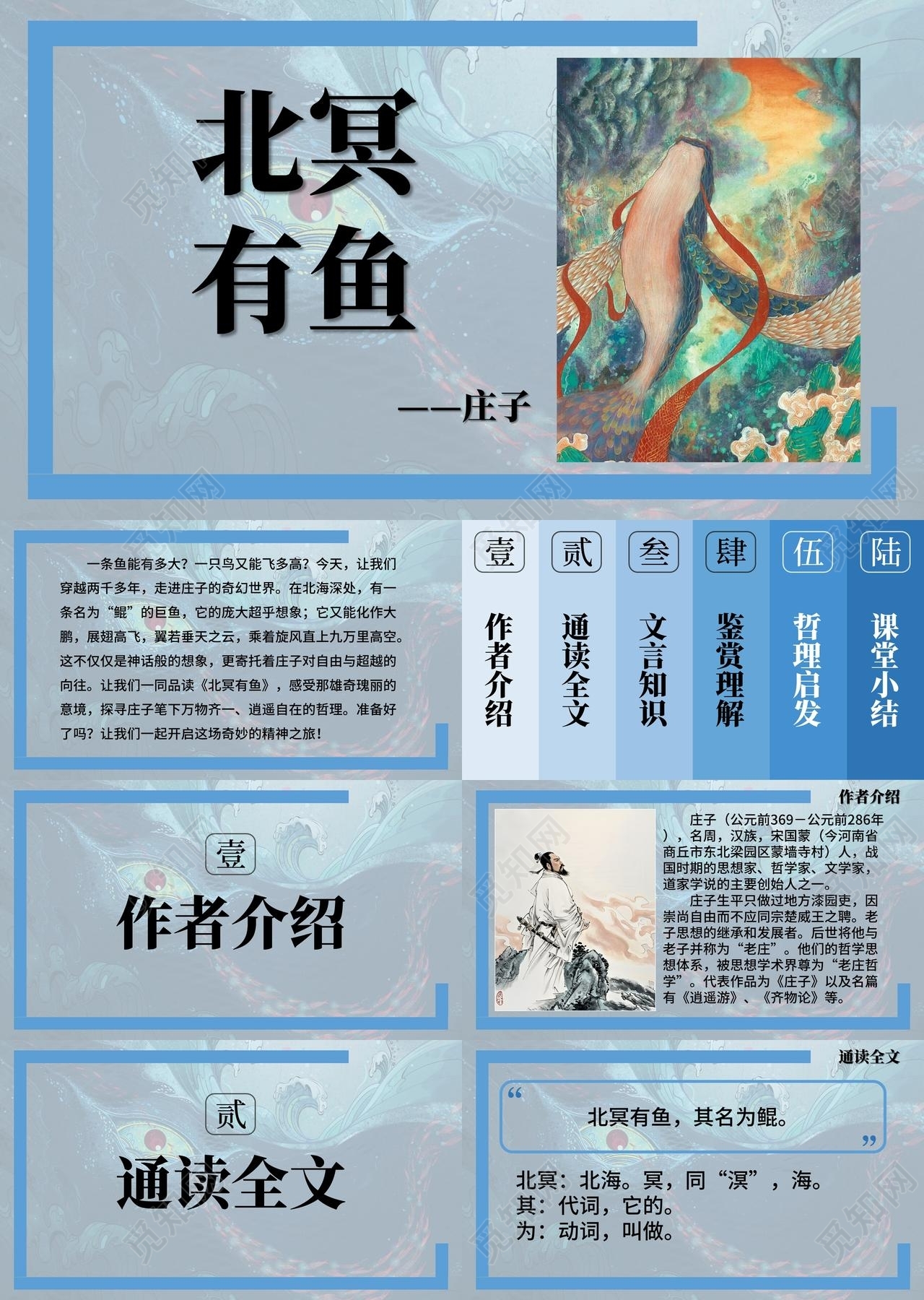人教版八年级下册语文北冥有鱼课件