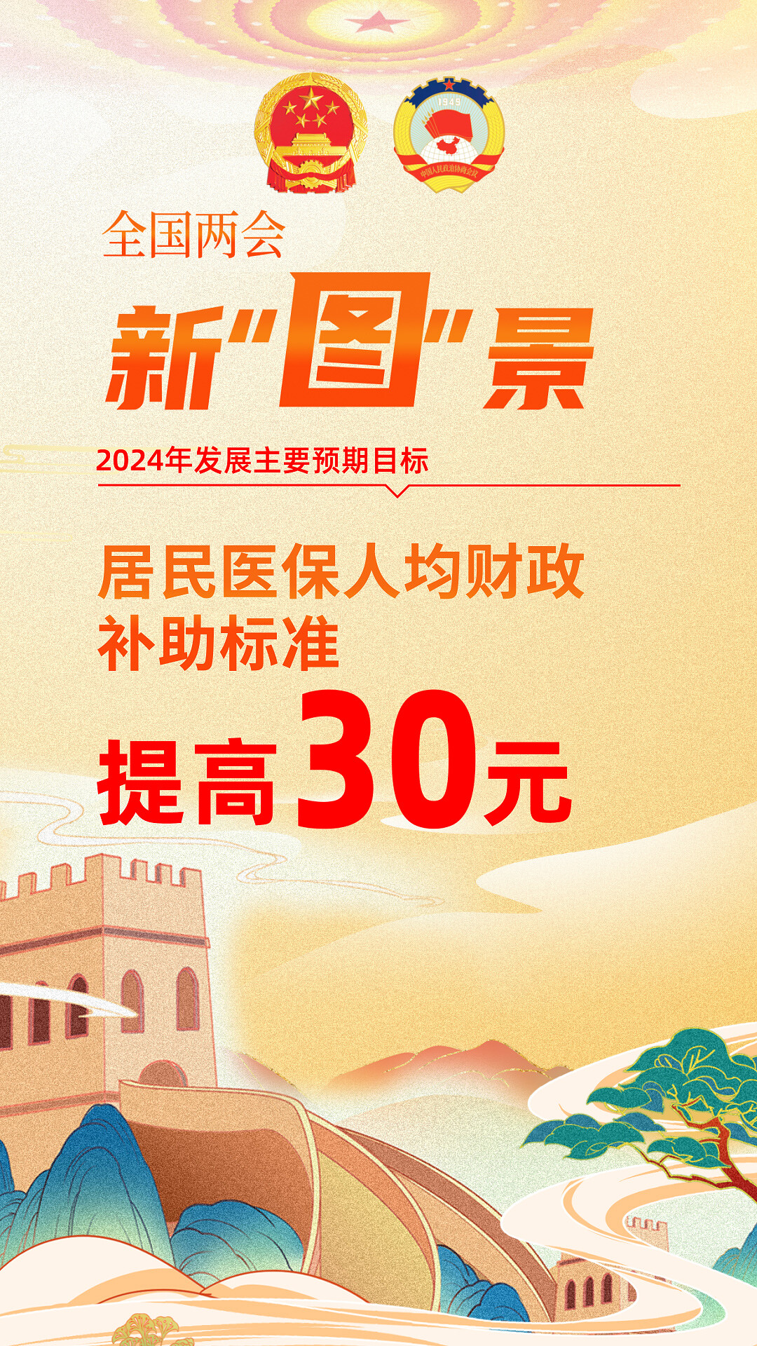 竖版国潮党建2024两会数据动画报告两会片头