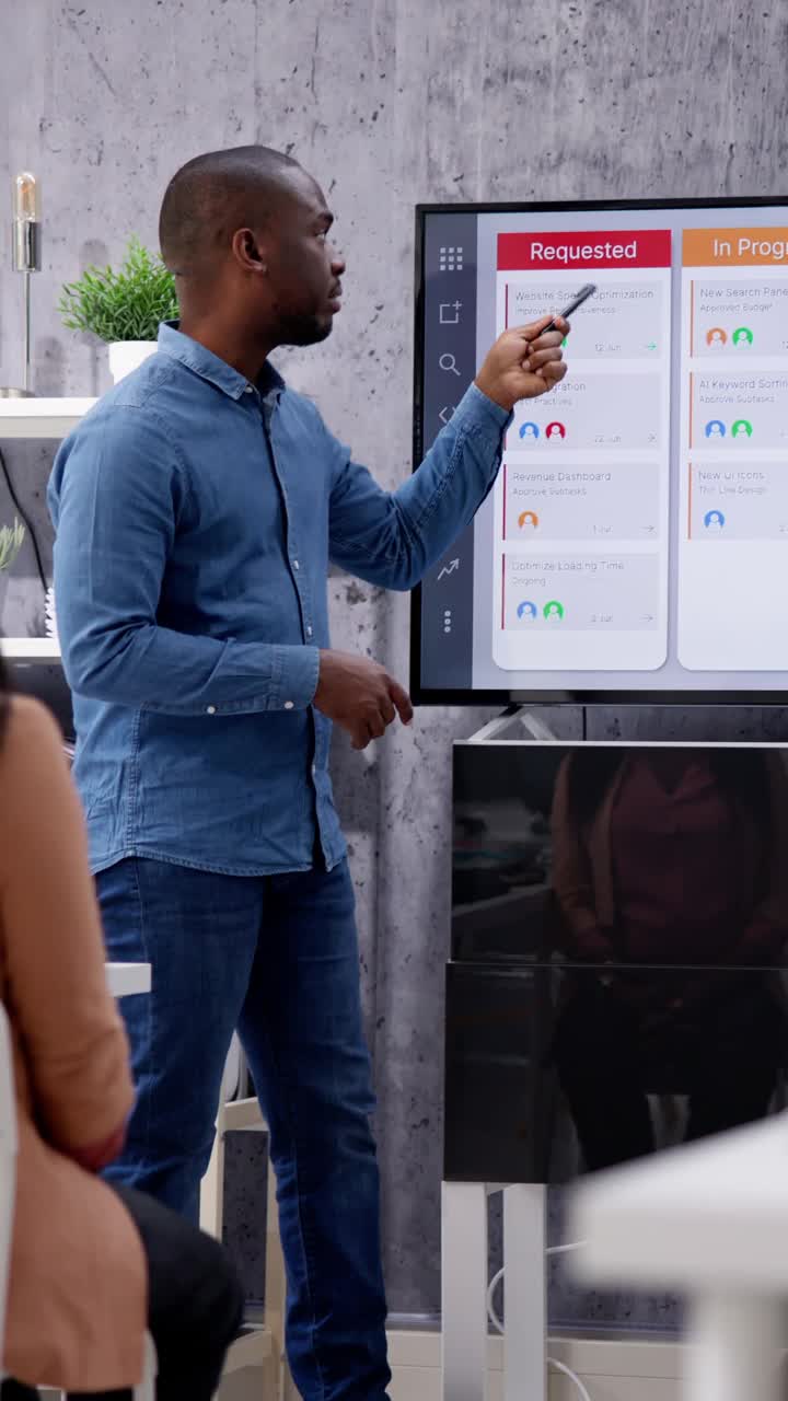 企业培训课堂演示