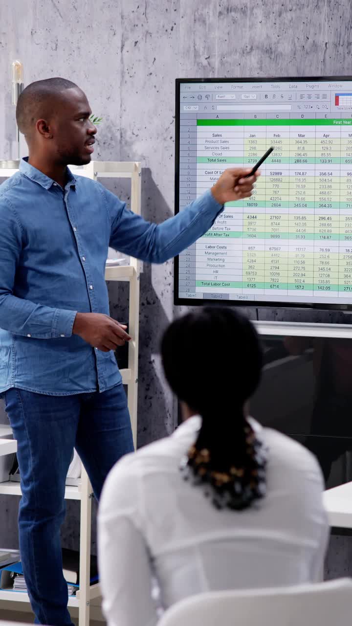 企业培训课堂演示