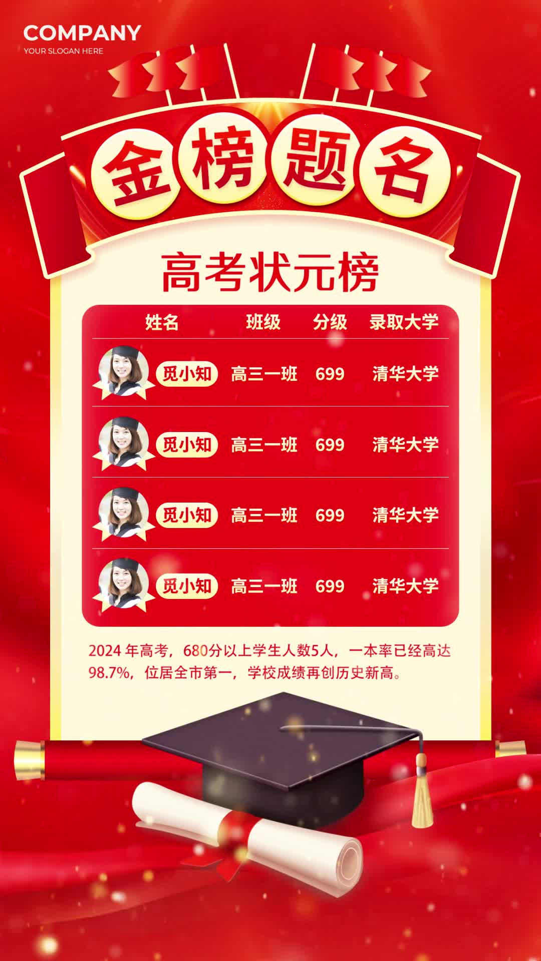 4k高清红色画轴金榜题名高考喜报视频海报ae模板
